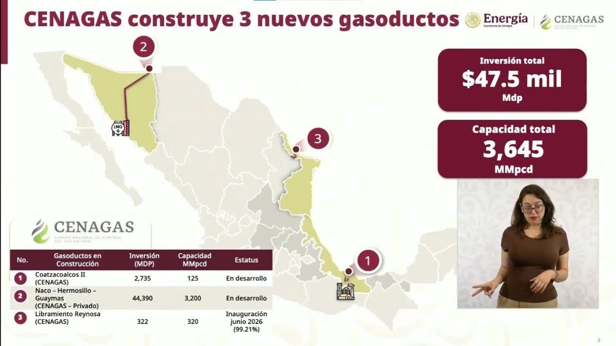 Anuncian autoridades tres gasoductos Anuncian autoridades tres gasoductos